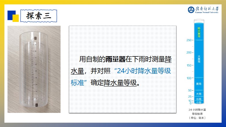 探索三 · 对照 24 小时降水量等级标准